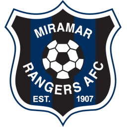 惠灵顿奥林匹克